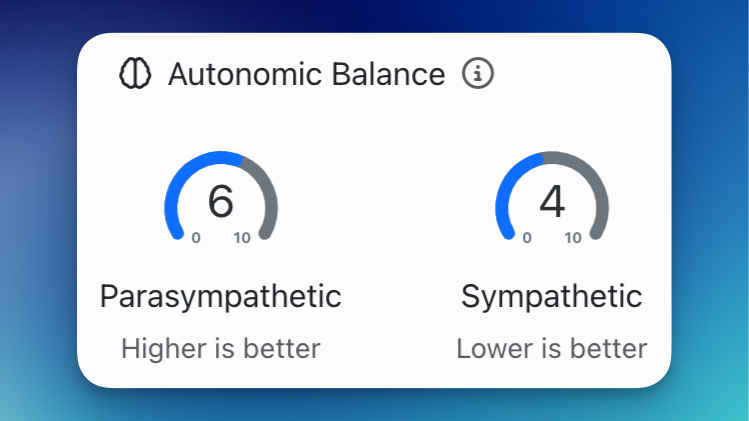 Autonomic balance component