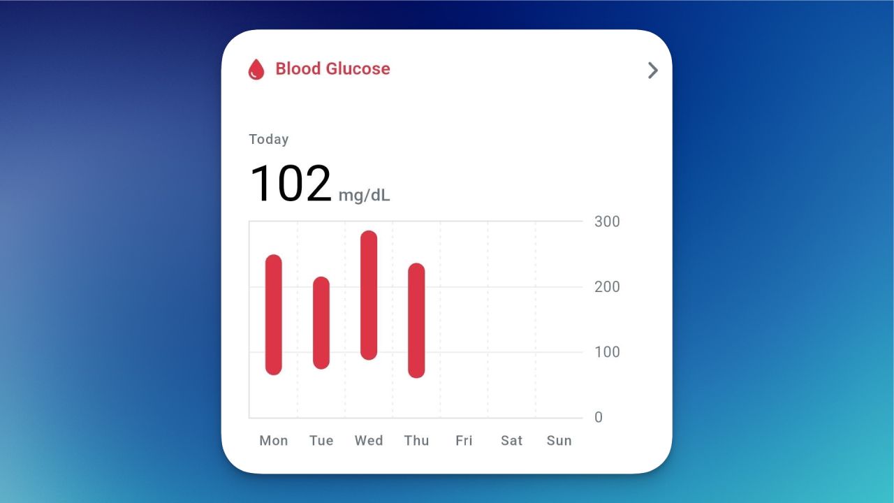 Blood glucose component