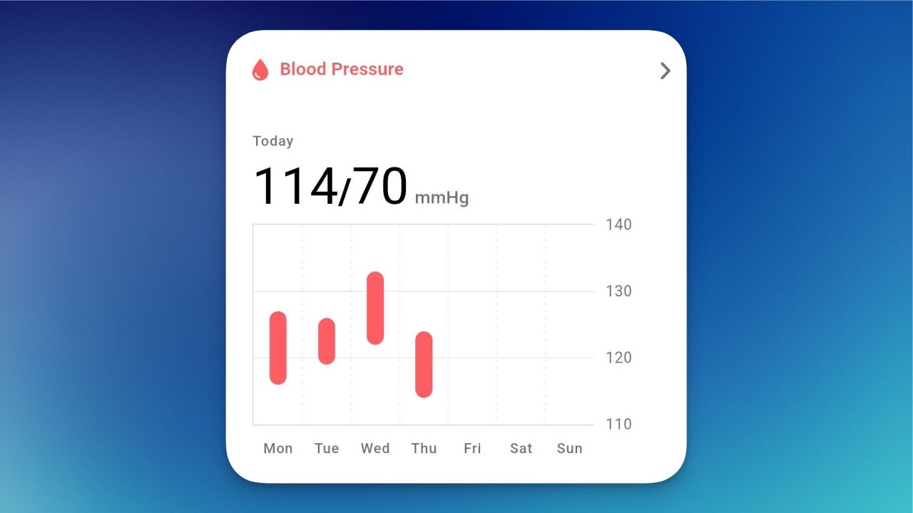 Blood pressure component