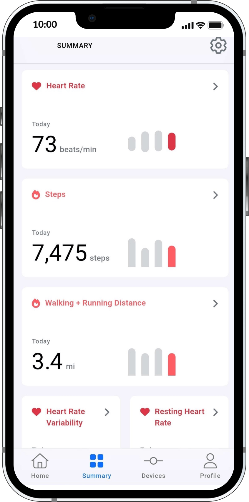 Summary screen with charts