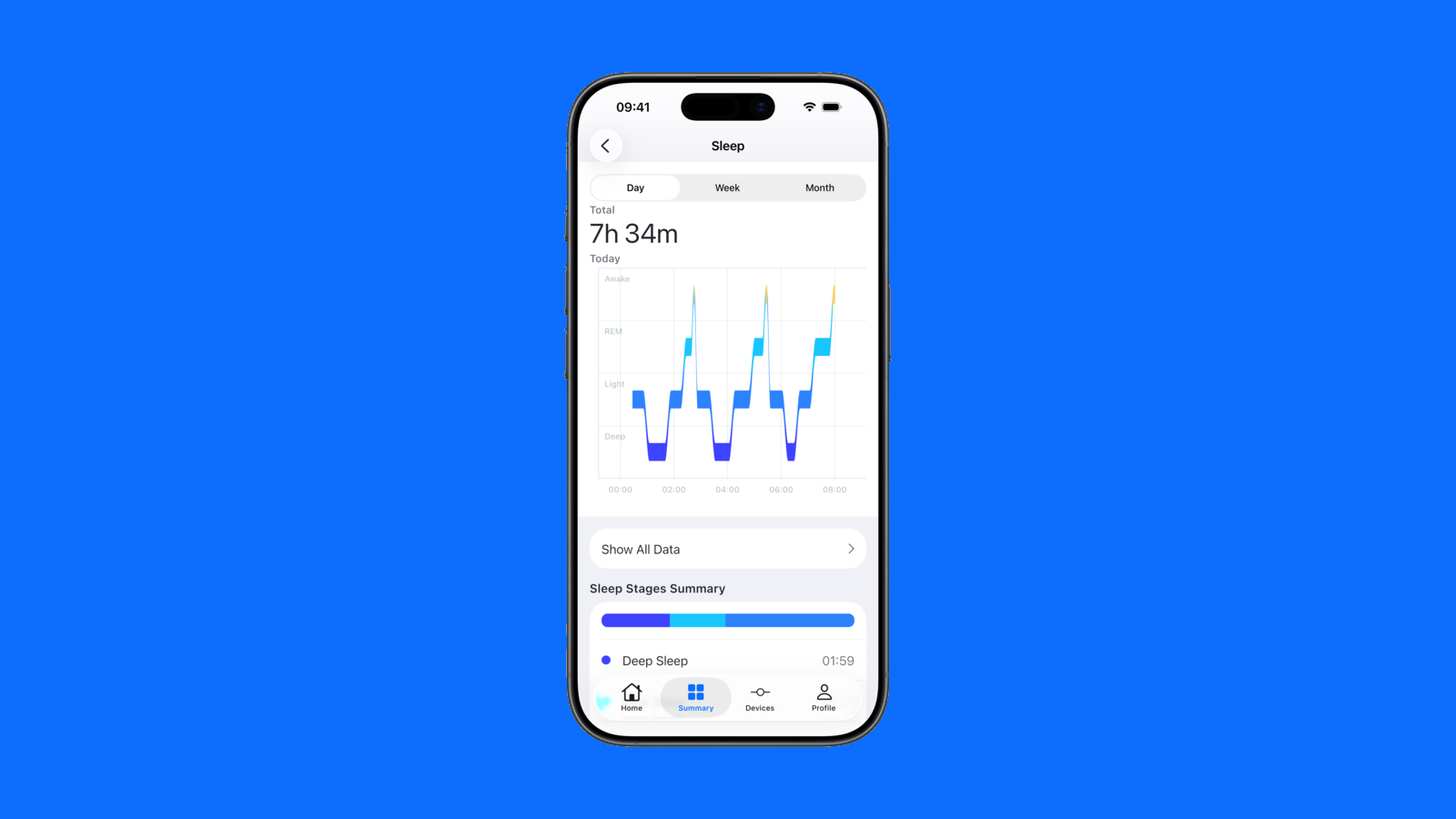 Aidlab sleep stages screen with a synthetic timeline chart and stage summary