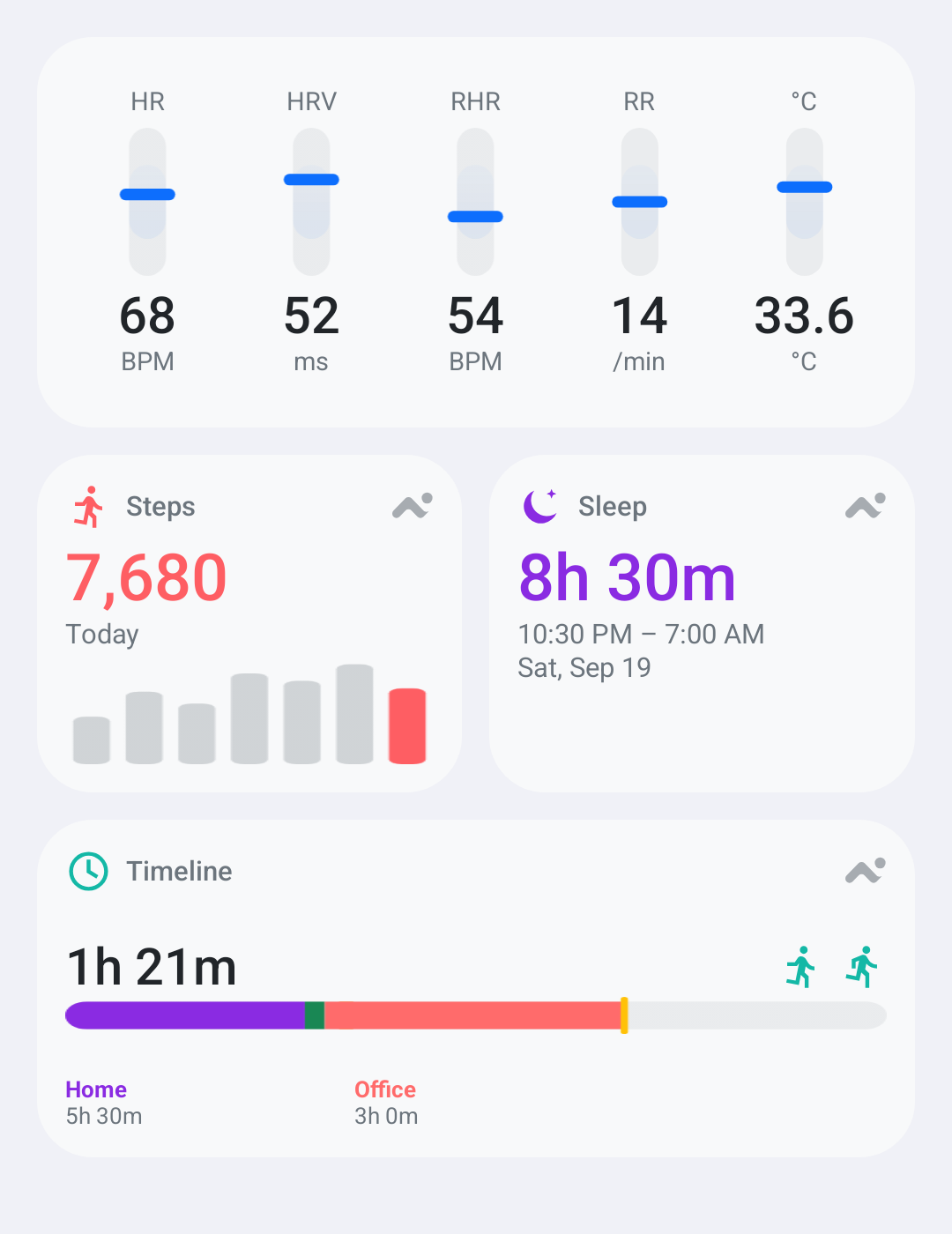 Aidlab Android widgets showing heart rate, HRV, steps, sleep, and a daily timeline with demonstration data
