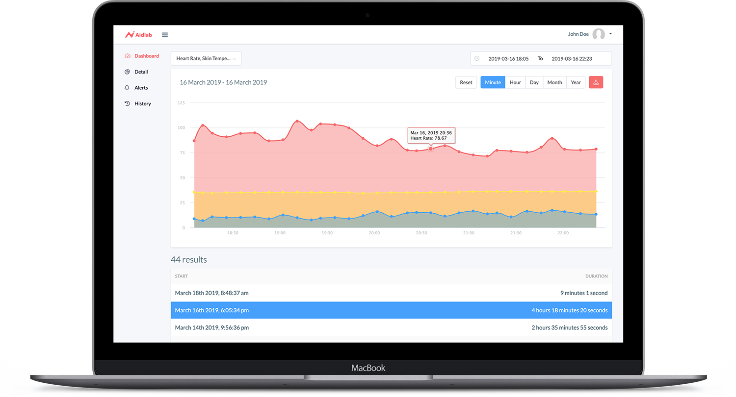 Aidlab Dashboard