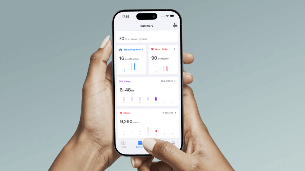 iOS and Android compatibility