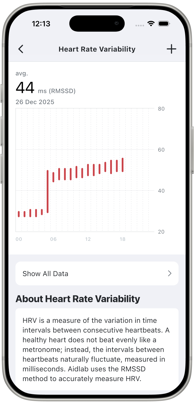 HRV component in the Aidlab app dashboard