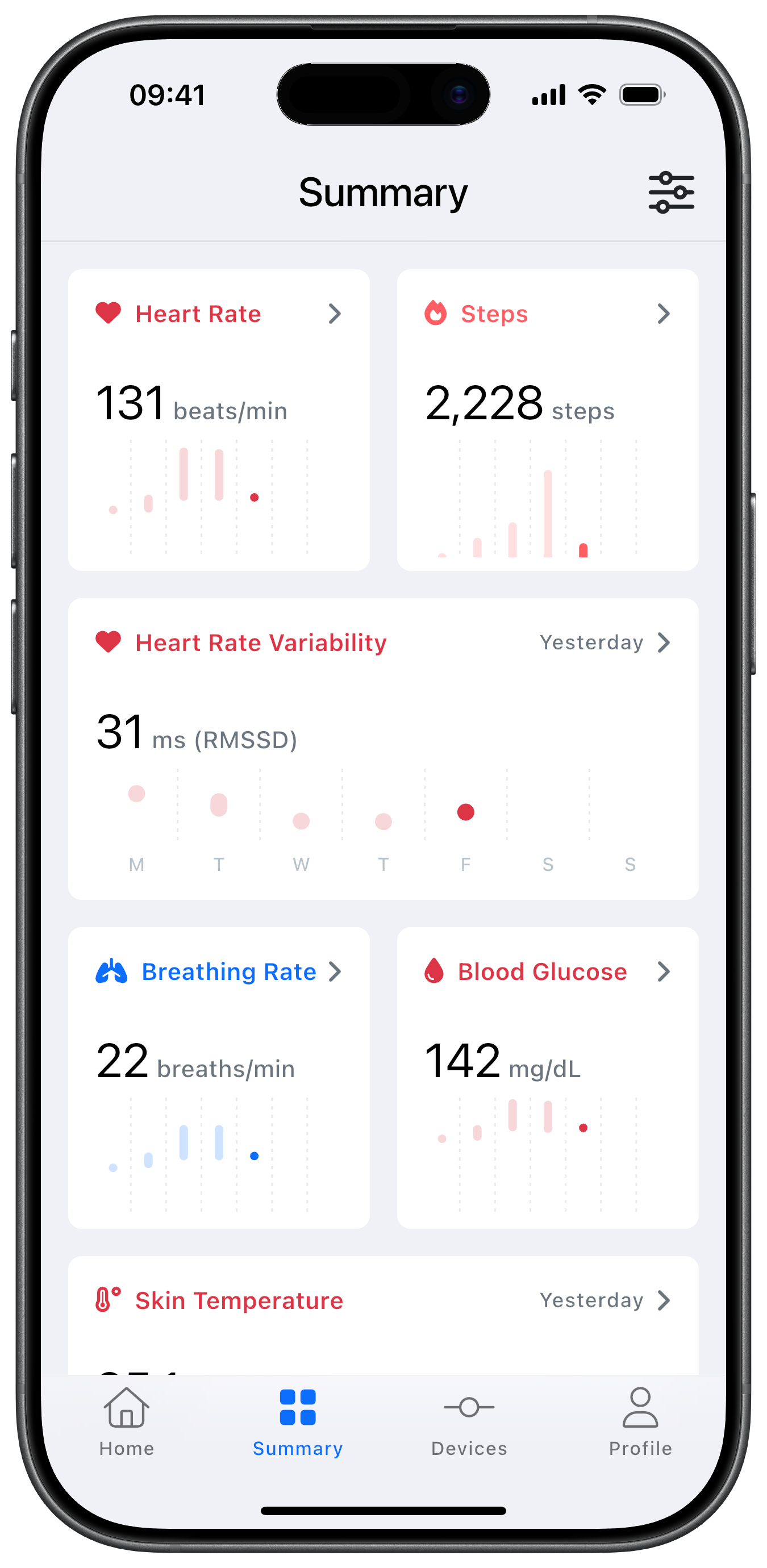Aidlab app measurements