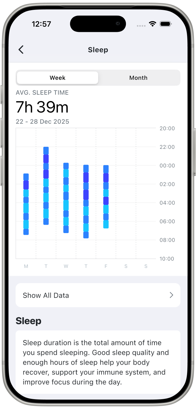 Aidlab sleep monitoring